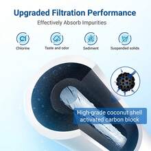 AQUA 644845 Refrigerator Water Filter , Replacement For Ultra Clarity Water Filter 644845, Compatible With Neff 740560 9000077104 - AQF-644845-d1 - View 3