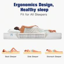 Good Nite 20CM Hybrid Pocket Sprung Mattress Single/Small Double/Double/King – Medium Firm Mattress With Breathable Foam, Fire-Resistant Knitted Cover For Adults, Couples & Guest Rooms - White - View 4