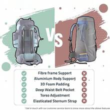 Internal Frame Rucksack For Travel And Trekking Front Opening Laptop Sleeve Water Repellent Rain Cover - Blue - View 4