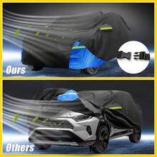 Car Cover Waterproof All Weather 210D, UV Sun Rain Protection, With Left Side Zipper - Black Blue for Toyota RAV4 - View 5