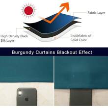 Pickluc 24 Inch Long Tier Curtains Small Window, Short Blackout Curtain With Rod Pocket - Half Window Curtains Kitchen, Cabinet, Basement,, 2 Panels, Black, 30 Inches Wide