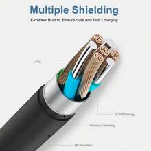 60W USB C auf Typ C Schnellladekabel 1 Stück/3 Stück/5 Stück, 1m USB-C auf Typ-C Stromkabel kompatibel mit iPhone 16/15 Pro Plus Pro Max, Pro Air/iPad/iPad Pro 12.9/11, kompatibel mit Samsung Galaxy S25 S24 S23 S22, Handyladekabel schwarz/weiß kompatibel mit iPhone 16, 16 Pro Max, 15, 15 Plus, 15 Pro, 15 Pro Max, kompatibel mit Redmi, kompatibel mit OnePlus