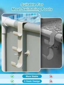 1/2 pièces, Crochets de piscine pour pôles - Porte-pôle de piscine réglable à 3 crochets pour accessoires de piscine hors sol, support de skimmer et d'outil de nettoyage pour l'entretien de la piscine hors sol, articles de plage essentiels, accessoires de plage, flotteur de piscine