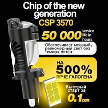 S&D 20000LM H4 LED Headlight Canbus H4 LED Blubs Auto Headlight Double Light For Car High /Low Beam Lens Head Lamps