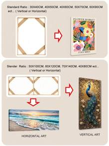 SURELIFE 1 Set Wood Canvas Stretcher Frame DIY Bars Kit For Gallery Wrap Oil Painting Mounting Stretcher Strips Oil Painting Wall Art Decor 12X16 16X20 16x24in 20x40in