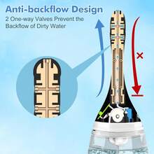 Automatic Electric Enema Bulb With 3 Speeds, Silicone Enema  Douche Cleaner For Men Women Colon Cleansing, Remote Control Reusable Enema Kit Cleaner Anti-Backflow Douche For Easy Cleaning 15oz - 1 - 查看 3