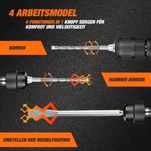 DOVAMAN Rotary Hammer Drill, 4 In 1 Functions, Multi-Material Use, Safety Clutch, 6 Speeds, 4350BPM/900RPM, Vibration Control, Demolition Hammer For Concrete - US A Type Plug(110-127V) - View 8