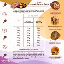 Ração Quatree  Cães Adultos Raças Médias e Grandes - 15Kg