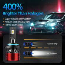 ROADSUN 2pcs H11 9005/HB3 9006/HB4 9007 H4 H13 Upgraded Car Headlight Bulbs, 65000LM 220W 6500K Cool White, High-Power CSP Bright Chip, 1:1 Precise Beam Pattern, 700% Brighter, Easy Installation