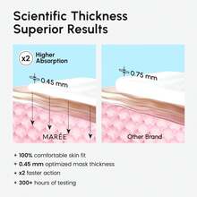 MAREE Collagen Facial Mask With Hyaluronic Acid - Sheet Face Masks Skincare With Green &Amp; Red Algae Extract - Hydrating Mascarillas Faciales For Women Skin Care - 6 Count - 4 Count (Pack Of 1) - View 8