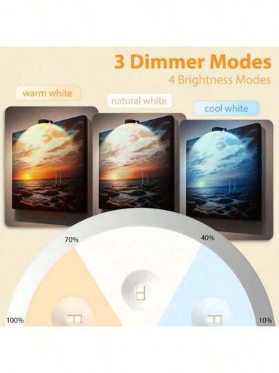 LED Battery Powered Magnetic Painting Lights, Wireless Home Wand Remote Control view 5