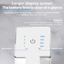 1 件非接触式自动皂液器，壁挂式电动泡沫洗手液皂液器，自动感应洗碗皂液器，IPX5 防水，380ML 可见水箱，4 种可调节模式，兼容各种液体，小巧便携，智能卫生科技产品，适用于厨房、浴室、酒店，理想的家居礼物