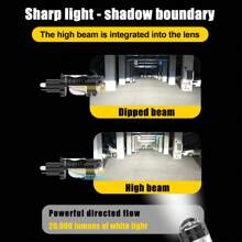 S&D 20000LM H4 LED Headlight Canbus H4 LED Blubs Auto Headlight Double Light For Car High /Low Beam Lens Head Lamps