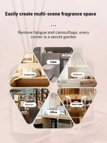 500 ml Nachfüll-Flüssigkeit für ätherisches Öl Duft, 28% Konzentration (höher als übliche 4%-6% Produkte), geeignet für Ultraschall Aroma Diffuser, Duftröhren Diffuser, flammenloses Aromatherapie, Premium Raumduft Öl für Hotels - AM-500 - Übersicht 8