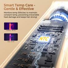 UKLISS 8-In-1 High-Speed Hot Air Brush | Foldable Multi-Functional Hair Styler, Combines Blow Drying, Curling And Straightening Functions - UK Plug(220-240V) - View 10