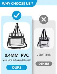 Paxiland Clear Bag For Stadium Events 12x6x12, Clear Tote Bag With Reinforced Strap, Transparent Bag For Sports Concert - Blue - View 10