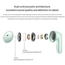Redmi Wireless Bluetooth Headset Buds 7S Dual-Unit Acoustic Architecture Excellent Sound Quality Support Spatial Audio Semi-In-Ear Active Noise Reduction Comfortable Wearing Super Long Battery Life Black