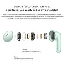 Redmi Buds 7S 无线蓝牙耳机，双驱动器声学架构，卓越音质，支持空间音频，半入耳式主动降噪，佩戴舒适，超长电池寿命，白色 - 白色 - 查看 3