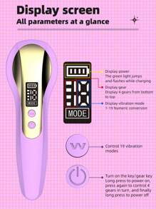 Elektrischer Vibrationsmassage-Hammer Pressstick, 4-stufig einstellbarer kabelloser elektrischer Schlagperküssions-Tiefgewebemassagegerät für Nacken, Rücken, Taille, Schulter, Fuß, Muskelrelaxations-Massagegerät für Frauen, Männer ganzer Körper Entspannung, Persönlicher Handmassagegerät mit LED-Anzeige