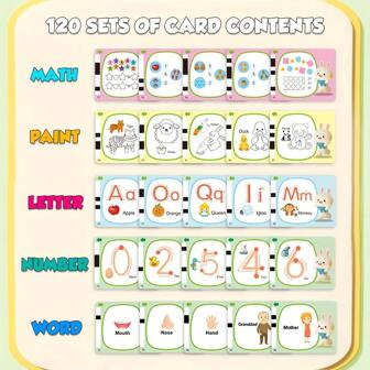 Talking Flash Cards With Writing, Tracing, Drawing & Counting Games, Interactive Learning Activities For Kids 3-5