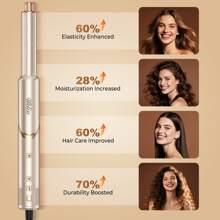 UKLISS 1 brosse à air chaud haute vitesse 8-en-1 | Outil de coiffure pliable pour un séchage rapide et des résultats de qualité salon