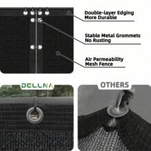 DELLNA 1pc Heavy Duty Privacy Screen Divider, UV-Blocking Sunshade Cover, Windproof Mesh With Eyelets And Fasteners, For Outdoor Walls, Gardens, Patios, Pools, Decking