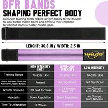 BFR Booty Bands For Women Glutes - Blood Flow Restriction Bands With Weekly Plan For Legs, Butt &Amp; Hip Building, Occlusion Bands For Workouts, Best Fabric Bands For Squat Butt &Amp; Thigh - Purple Bands - View 3