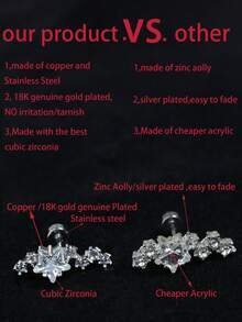 1PC 18K Złoto Miedź BEZ Matowienia Stal nierdzewna Błyszcząca Cyrkonia Łuk Kształtny Gwiaździsty Kolczyk Dla Kobiet Wewnętrzny Gwint Płaski Tył Helix Tragus Płaskie Kolczyki Płatek Chrząstki Piercing Ucha Biżuteria Impreza Codzienne Akcesoria