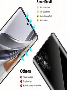 2pcs 3D Curved Tempered Glass Screen Protector, High Definition Anti-Explosion Anti-Scratch, Supports Fingerprint Identification, Compatible With Samsung Galaxy/OPPO Reno/Vivo/Redmi/Realme/OnePlus/ And Other Models, 9H Hardness Screen Protector, Daily Protection, Office, Home Phone Screen Protector, Phone Accessories - 2Pcs - View 8