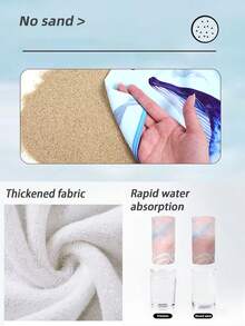 1pc,Quick-Dry Absorbent Towel Set - Suitable For Camping, Spa, Beach Ultra Soft, Durable And Easy To Clean (Perfect For Mexican Beach!