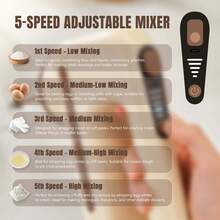 USB-C Rechargeable Wireless Electric Hand Mixer, 5-Speed Lightweight Immersion Blender, Stainless Steel Whisks, One-Touch Eject & Easy Clean - For Baking, Mixing, Whipping - 綠色 - 查看 6