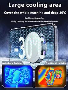 ABS半导体手机散热器，USB供电，三档风速可调，强磁吸附，无需电池。附赠游戏手指支架。 - 黑色 - 查看 2