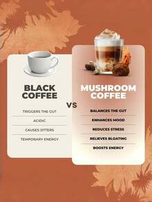 Organic Mushroom Coffee -6 Types Of Adaptive Mushrooms+MCT Oil, Providing Energy, Focus, And Intestinal Support| Instant Coffee| 30 Servings - Khác - Xem 6