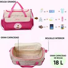 Set 5 Bolsas Pañalera Con Cambiador Bebe Botella Viaje Multiuso Mochila Articulos Unisex Para Bebes Muñecas Termica Impermeable De Maternidad Para Carreola Accesorios Backpack Moderna