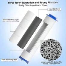 Handheld Shower Head Filter, A Pack Of 10 Replacement Filters Designed To Effectively Eliminate Chlorine And Harmful Substances From Hard Water, Ensuring A Better Shower Experience And Skin Care For You And Your Family, Providing High-Quality Showers ( 8cm/3.15inch) Bathroom Accessories
