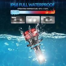 ROADSUN 2pcs H11 9005/HB3 9006/HB4 9007 H4 H13 Upgraded Car Headlight Bulbs, 65000LM 220W 6500K Cool White, High-Power CSP Bright Chip, 1:1 Precise Beam Pattern, 700% Brighter, Easy Installation