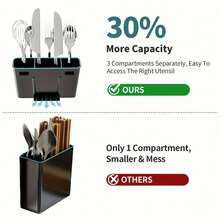 1 Pc Dish Drying Rack, Large Capacity Dish Rack With Drainboard, Dish Racks For Kitchen Counter,Dish Rack With Cutlery Rack And Drain Board, Suitable For Kitchen Counter, Rustproof Dish Drainer With Utensil Holder For Sink Black - One Size - View 9