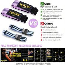 BFR Booty Bands For Women Glutes - Blood Flow Restriction Bands With Weekly Plan For Legs, Butt &Amp; Hip Building, Occlusion Bands For Workouts, Best Fabric Bands For Squat Butt &Amp; Thigh - Purple Bands - View 5