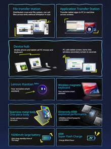 Lenovo 联想小新Pad Pro 2025全球版ROM，12.7英寸屏幕，2944x1840分辨率，10200mAh电池，45W快充，联发科天玑8300处理器。*只有8GB+128GB版本是柔光版，8GB+256GB版本是标准版，不具备护眼功能。