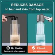 Handheld Shower Head Filter, A Pack Of 10 Replacement Filters Designed To Effectively Eliminate Chlorine And Harmful Substances From Hard Water, Ensuring A Better Shower Experience And Skin Care For You And Your Family, Providing High-Quality Showers ( 8cm/3.15inch) Bathroom Accessories
