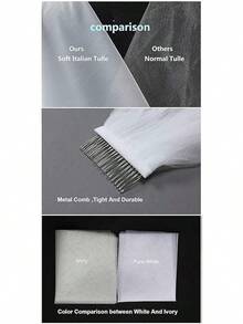 Short Wedding Veil With Comb - 2 Tier Bridal Veil, 24" Length Tulle Bride Accessories For Women - Ngà 2 & Có ngọc trai - Xem 7