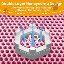 Alfombra de arena para gatos de doble capa, antideslizante, filtro para caja de arena grande, resistente al desgaste, impermeable y antideslizante. - Gris - Ver 11