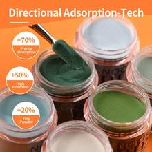 Blue Green Dipping Powder Set - 6 Colors Misty Gray Dark Green Acrylic Nail Powder Kit, 3D Acrylic Nail Art French Nail Extension Nail Carving, No Nail Lamp Needed, DIY Home Gifts For Women - Multicolor - View 5