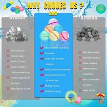 6 Unidades de globos de agua reutilizables, bombas de salpicadura de agua de auto-sellado rápido con bolsa de malla, bolas de agua magnéticas recargables, juguetes de agua multicolor, juguetes de piscina, juegos de guerra de agua, juguete de baño, juegos de piscina y patio trasero duraderos, accesorios para la playa y el agua, diversión para fiestas de vacaciones de verano, decoraciones para el hogar, adecuado para jóvenes y adultos, familia, amigos, parque acuático, actividades al aire libre