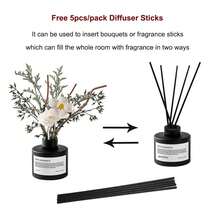 KBHOMFRA Reed Diffuser 3.38fl.Oz Jasmine Scent Home Fragrance Essential Oil  Scent Diffuser Stick Of Fragrance Essential Oil,For Bathroom Diffuser Home Bedroom Office Décor - Jasmine Tea - View 6