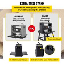 Thickness Planer 12.5 Inch Wood Planer Foldable 1500W Thickness Planer Woodworking 315\"/Min Feed Rate Double Cutter Benchtop Thickness Planer With Dust Exhaust Interface Stand For Woodworking - US A Type Plug(110-127V) - View 5