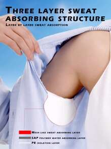 Armpit Sweat Pads, Disposable Underarm Absorption Sweat Pad, And Effective, Breathable, Invisible, Absorbing Patch, Lightweight And Sweat Absorbing, Comfortable And Odorless, Easy To Use, Suitable For Both Men And Women In Hot Summer(10PCS/20PCS/50PCS )Body Care For Travel, Sport, Outdoor, Summer, Stickers, Christmas For Holiday Gift Giving, Gym