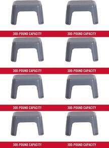 Rubbermaid Roughneck Step-Stool Bisque Lightweight Holds Up To 300 Pounds Ideal For Kitchen-Bath Skid-Resistant - Gray - View 7