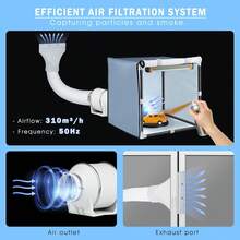 Airbrush Booth, Siebwin 16.5 * 16.5 * 16.5 Inch Portable Hobby Airbrush Paint Spray Booth Kit With Powerful Duct Fans, Turntable And Filter Hose For Model Craft Nail Toy Part White - Small - View 4