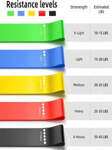 1 Pezzo/2 Pezzi/3 Pezzi/5 Pezzi Set di bande di resistenza per le donne - Bande di fitness per gambe e glutei per yoga e pilates, bande elastiche in TPE per il toning di tutto il corpo, stretching, palestra domestica, crossfit - Bande per esercizi portatili estive (5 colori) - Spedizione assortita
